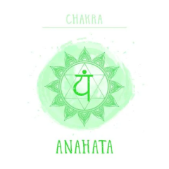 Illustrations montrant les étapes de la posture du cobra pour dynamiser le chakra du cœur - ELEMIAH VOYANCE chakra du coeur symbole - Elemiah voyance