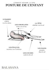 BALASANA, posture de l'enfant : explications yoga - ELEMIAH VOYANCE